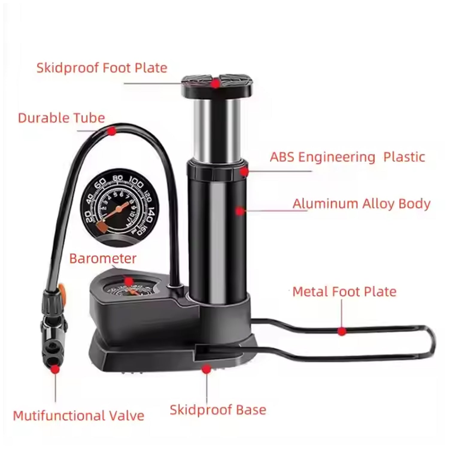 TreadForce Pump TreadForce Pump